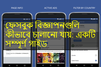 ফেসবুক বিজ্ঞাপনগুলি কীভাবে চালানো যায়: একটি সম্পূর্ণ গাইড