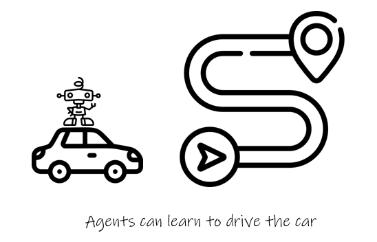 AI-can-learn-to-drive-acar
