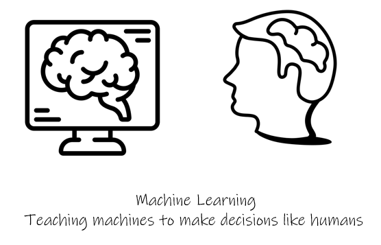 teaching-machines-to-make-a-decison-isML