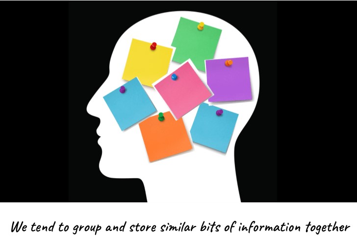 chunking-millers-law-group-similar-information-memory-attention-7