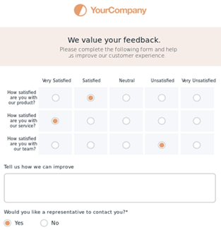 feedback-example-social-validation-persuasion-influence-rating-review