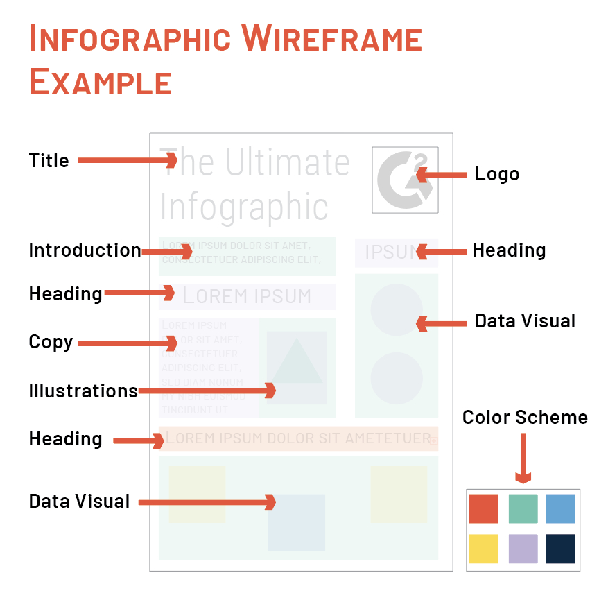 infographic-design-wireframe