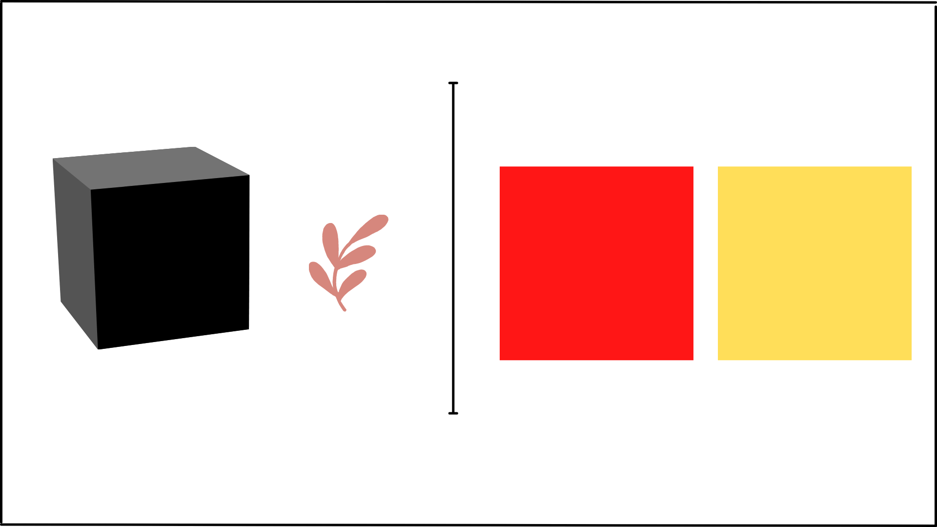 visual-weight-difference-in-size-three-dimensional-colour-red-most-visual-weight-yellow-least-visual-weight