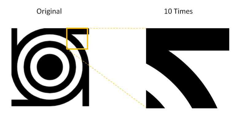 autopano giga change size